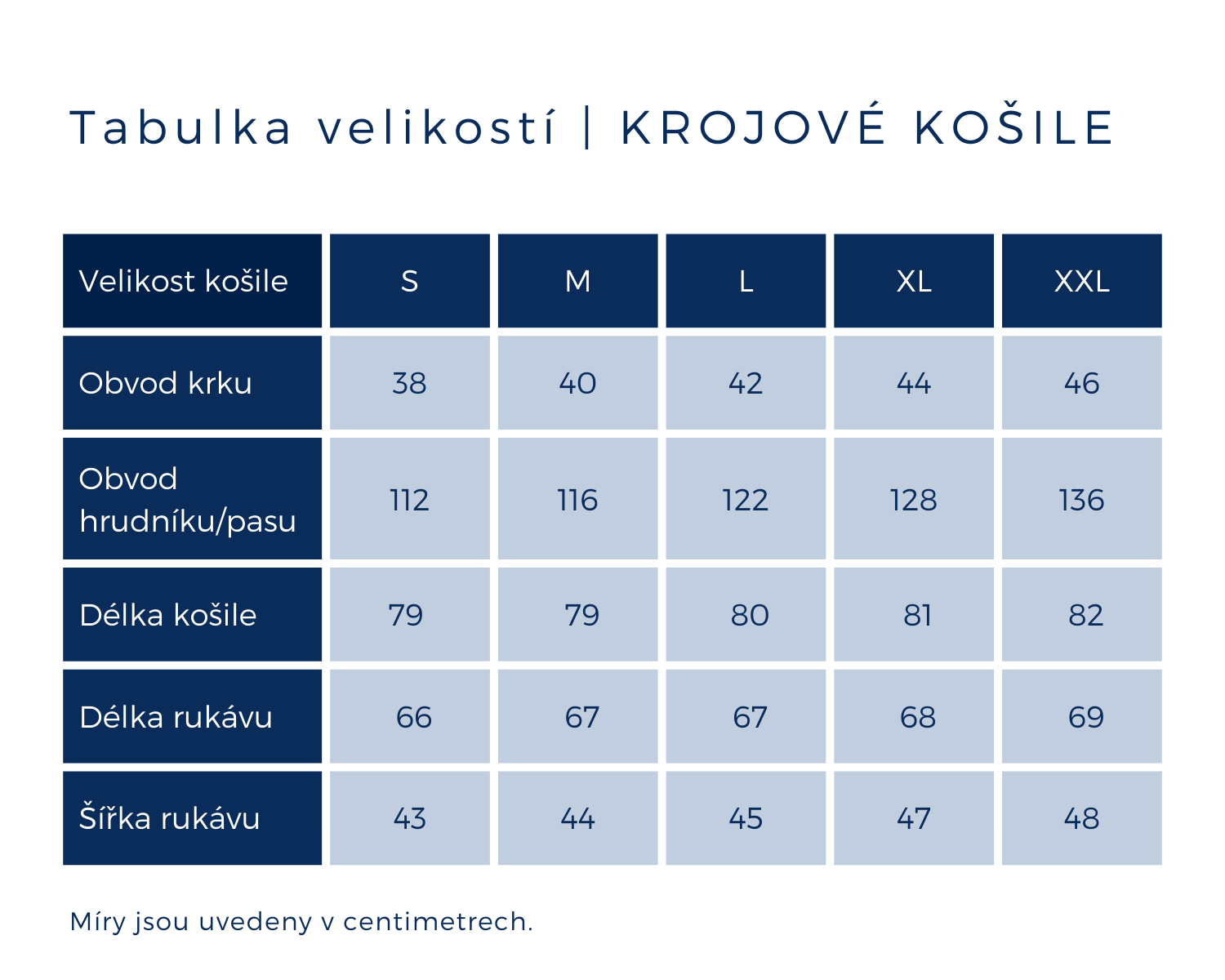 Tabulka velikostí - krojové košile